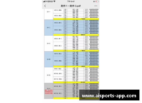 CBA2021赛程第二阶段曝光，广东队全力备战争夺冠军